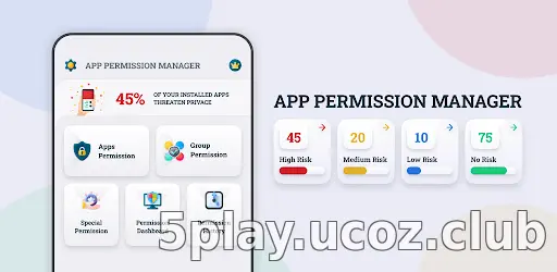 App Permission Manager
