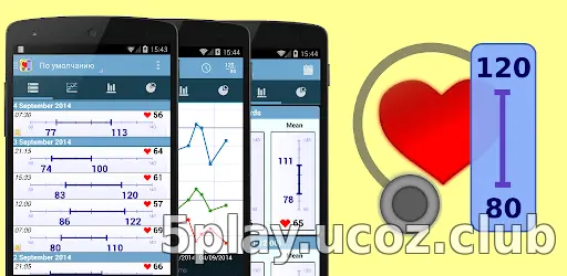 Blood Pressure Diary
